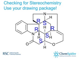 Checking for Stereochemistry
Use your drawing package!
 