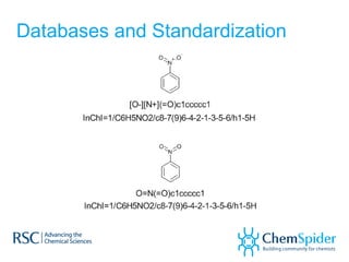 Databases and Standardization
 