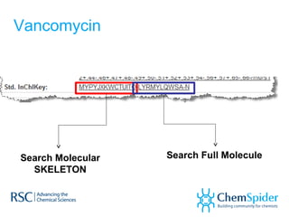 Vancomycin
Search Molecular
SKELETON
Search Full Molecule
 
