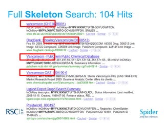 Full Skeleton Search: 104 Hits
 