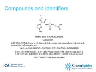 Compounds and Identifiers
 