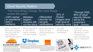 Cloud Security Realism
“The more things change, the more things
remain the same”
CSPs started
w/ operational
fails in
resiliency
AWS, Salesforce,
Microsoft, Google,
Verizon have all
had problems
maintaining uptime
Mistakes
happen.
Humans still
run the cloud
“Through 2020,
95% of cloud
security failures
will be the
customer's
fault.” -Gartner
Most placated by
certs; no real
understanding on
security
30% of
Docker
images have
high level of
security vulns
Included
Shellshock &
Heartbleed
Obfuscated
security via
security
certifications
CSPs will
continue to drive
efficiency in their
infrastructure
while transferring
risk to customers.
Misconfiguration
s, poor ACLs,
rogue changes
can still happen
 