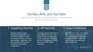 DevOps, APIs, and Your Data
How Architecture and Data Classification must be at the forefront of
your Cloud related operations.
Defining system images.
Managing configurations via
manifests. Testing 3rd party
frameworks/ libraries. Locking
down system, application, and
DB accounts, environment
hardening, pre-emptive
compliance.
1. Inspecting DevOps
Leverage secure frameworks,
build security & privacy-into
design model, manage good
crypto (encryption + hashing),
govern API endpoints, CRUD
exercises for API actors,
integrated
2. API Security
Data Retention Policy for Apps &
DBs. Crypto considerations for
data at rest | transit, Data Flow
Diagrams (DFDs), embracing
PIAs for data governance for
Cloud based APIs
3. Data Architecture
 