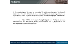 At all times during the Term and for a period of three (3) years thereafter, Vendor shall
procure and maintain, at its sole cost and expense, all insurance coverage required by
applicable law and in any event insurance coverage in the following types and amounts:
a. Cyber Liability Insurance, including first party and third party coverage
with limits no less than $2,000,000.00 per occurrence and $5,000,000.00 in the
aggregate for all claims each policy year.
 