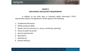 EXHIBIT C
DATA PRIVACY AND SECURITY REQUIREMENTS
In addition to any other data or Protected Health Information (“PHI”)
requirements stated in the Agreement, Vendor agrees to the following:
1. Confidential Information
2. HIPAA compliance (BAA)
3. Specific security measures (i.e., access, monitoring, reporting)
4. Access to system by vendor
5. Security questionnaire
6. Redundancy
7. Data Back-up
8. Disaster Recovery
 