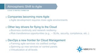 Atmospheric Shift to Agile
C L O U D T O M AT R I X F O R M AT I O N
o Companies becoming more Agile
o Agile development requires more agile environments
o Other key drivers for flying to the Cloud
o Business continuity and network resiliency
oRisk transference opportunities (e.g.. – SLAs, security, compliance, etc..)
o DevOps a new frontier for Cloud Management
oFarming agile services via codified configs
o Spinning up new services w/ control panels
o Virtualization at all levels
 