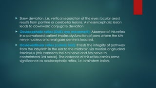 Comprehensive Overview of Unconsciousness and Coma Syndromes in ...