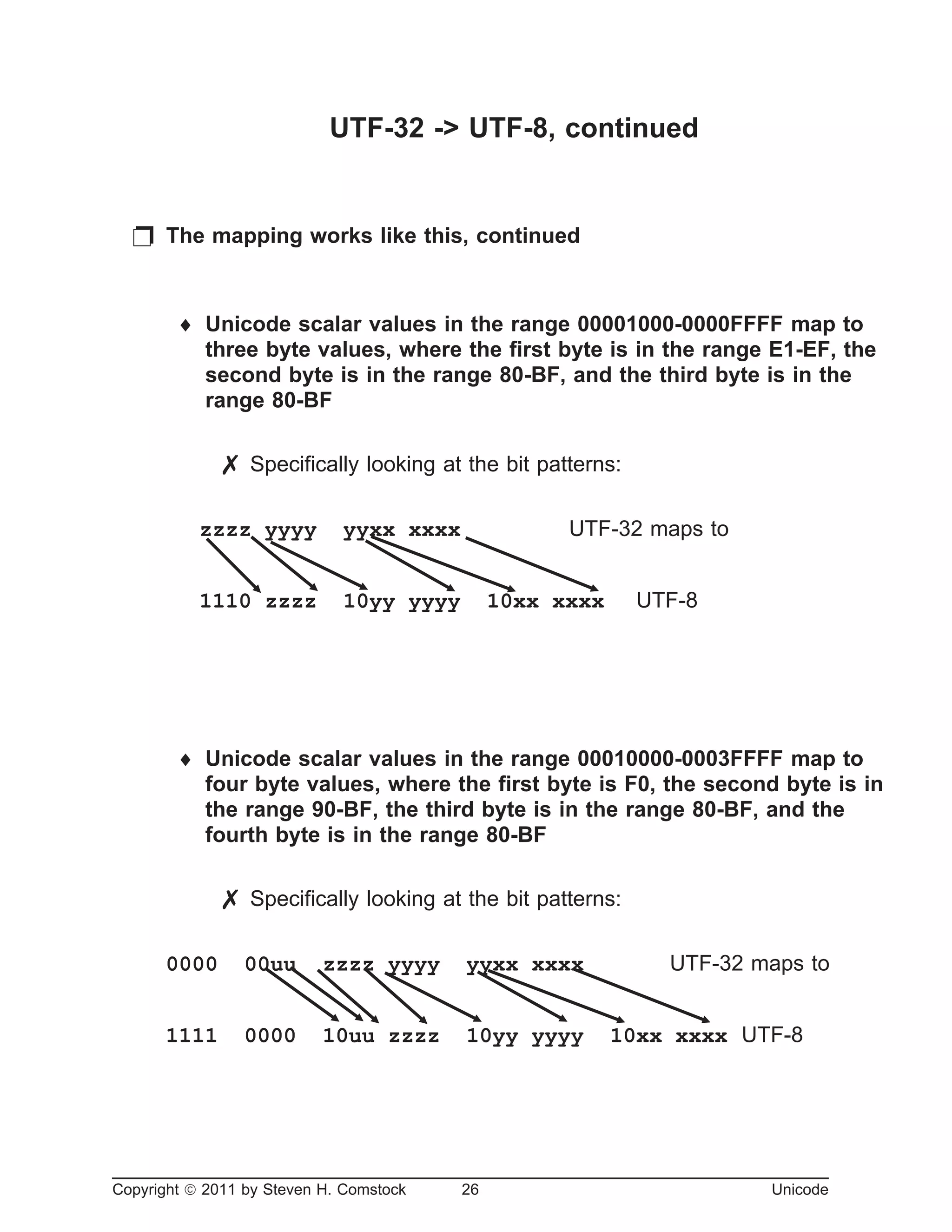 UTF-32 -> UTF-8, continued
p The mapping works like this, continued
¨ Unicode scalar values in the range 00001000-0000FFFF map to
three byte values, where the first byte is in the range E1-EF, the
second byte is in the range 80-BF, and the third byte is in the
range 80-BF
7 Specifically looking at the bit patterns:
zzzz yyyy yyxx xxxx UTF-32 maps to
1110 zzzz 10yy yyyy 10xx xxxx UTF-8
¨ Unicode scalar values in the range 00010000-0003FFFF map to
four byte values, where the first byte is F0, the second byte is in
the range 90-BF, the third byte is in the range 80-BF, and the
fourth byte is in the range 80-BF
7 Specifically looking at the bit patterns:
0000 00uu zzzz yyyy yyxx xxxx UTF-32 maps to
1111 0000 10uu zzzz 10yy yyyy 10xx xxxx UTF-8
Copyright ã 2011 by Steven H. Comstock 26 Unicode
 