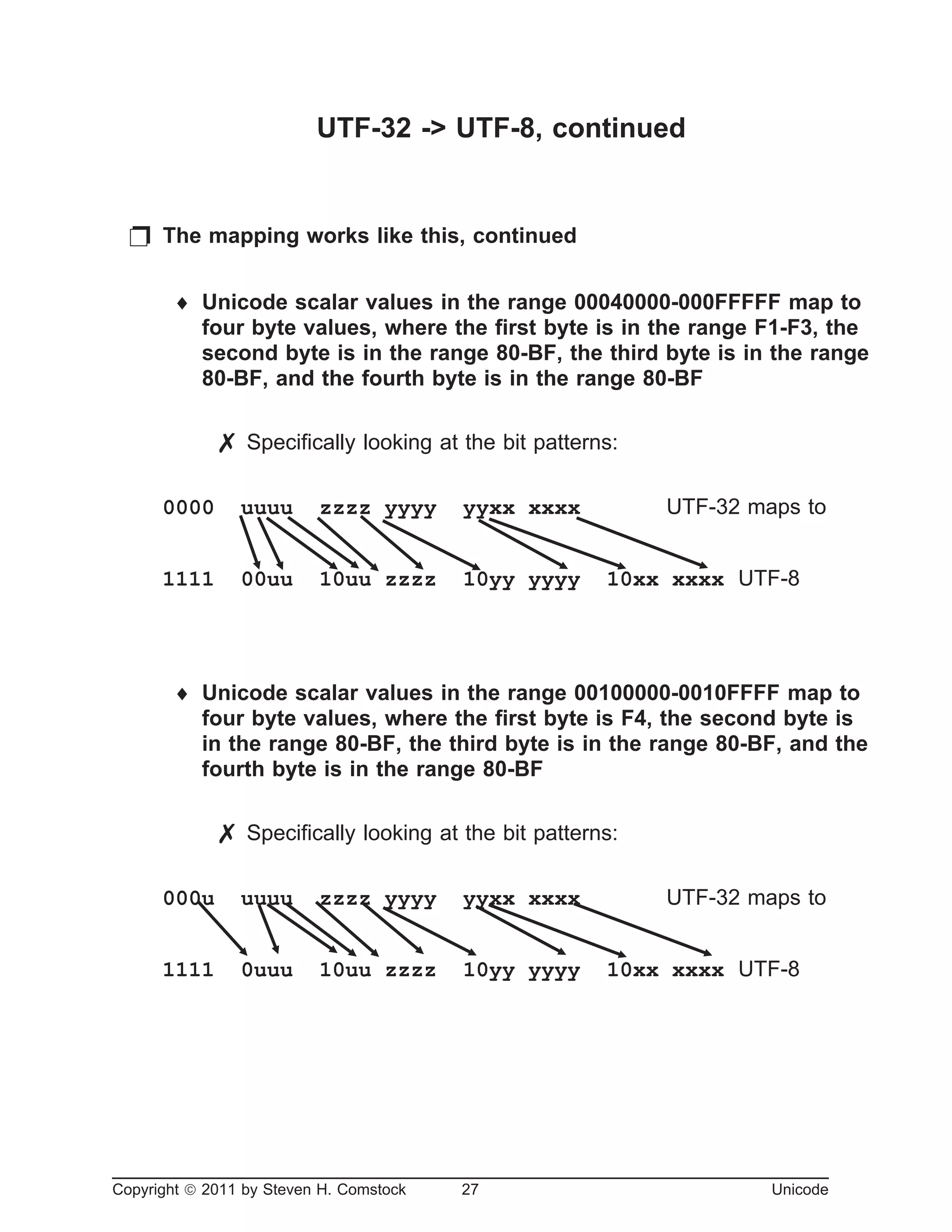 UTF-32 -> UTF-8, continued
p The mapping works like this, continued
¨ Unicode scalar values in the range 00040000-000FFFFF map to
four byte values, where the first byte is in the range F1-F3, the
second byte is in the range 80-BF, the third byte is in the range
80-BF, and the fourth byte is in the range 80-BF
7 Specifically looking at the bit patterns:
0000 uuuu zzzz yyyy yyxx xxxx UTF-32 maps to
1111 00uu 10uu zzzz 10yy yyyy 10xx xxxx UTF-8
¨ Unicode scalar values in the range 00100000-0010FFFF map to
four byte values, where the first byte is F4, the second byte is
in the range 80-BF, the third byte is in the range 80-BF, and the
fourth byte is in the range 80-BF
7 Specifically looking at the bit patterns:
000u uuuu zzzz yyyy yyxx xxxx UTF-32 maps to
1111 0uuu 10uu zzzz 10yy yyyy 10xx xxxx UTF-8
Copyright ã 2011 by Steven H. Comstock 27 Unicode
 