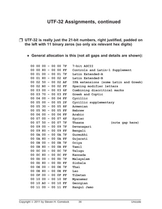 UTF-32 Assignments, continued
p UTF-32 is really just the 21-bit numbers, right justified, padded on
the left with 11 binary zeros (so only six relevant hex digits)
¨ General allocation is this (not all gaps and details are shown):
00 00 00 - 00 00 7F 7-bit ASCII
00 00 80 - 00 00 FF Controls and Latin-1 Supplement
00 01 00 - 00 01 7F Latin Extended-A
00 01 80 - 00 02 4F Latin Extended-B
00 02 50 - 00 02 AF IPA extensions (some Latin and Greek)
00 02 B0 - 00 02 FF Spacing modifier letters
00 03 00 - 00 03 6F Combining diacritical marks
00 03 70 - 00 03 FF Greek and Coptic
00 04 00 - 00 04 FF Cyrillic
00 05 00 - 00 05 2F Cyrillic supplementary
00 05 30 - 00 05 8F Armenian
00 05 90 - 00 05 FF Hebrew
00 06 00 - 00 06 FF Arabic
00 07 00 - 00 07 4F Syriac
00 07 50 - 00 07 7F Thaana (note gap here)
00 09 00 - 00 09 7F Devanagari
00 09 80 - 00 09 FF Bengali
00 0A 00 - 00 0A 7F Gurmukhi
00 0A 80 - 00 0A FF Gujarati
00 0B 00 - 00 0B 7F Oriya
00 0B 80 - 00 0B FF Tamil
00 0C 00 - 00 0C 7F Telugu
00 0C 80 - 00 0C FF Kannada
00 0D 00 - 00 0D 7F Malayalam
00 0D 80 - 00 0D FF Sinhala
00 0E 00 - 00 0E 7F Thai
00 0E 80 - 00 0E FF Lao
00 0F 00 - 00 0F FF Tibetan
00 10 00 - 00 10 9F Myanamar
00 10 A0 - 00 10 FF Georgian
00 11 00 - 00 11 FF Hangul Jamo
Copyright ã 2011 by Steven H. Comstock 34 Unicode
 