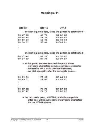 Mappings, 11
UTF-32 UTF-16 UTF-8
-- another big jump here, since the pattern is established --
00 4F FE 4F 7E E4 BF BE
00 4F FF 4F 7F E4 BF BF
00 50 00 50 00 E5 80 80
00 50 01 50 01 E1580 81
.
.
.
-- another big jump here, since the pattern is established --
00 D7 FE D7 FE ED 9F BE
00 D7 FF D7 FF ED 9F BF
-- at this point, we have reached the place where
surrogate characters occur; a surrogate character
by itself is not a valid Unicode character;
we pick up again, after the surrogate points:
00 F9 00 F9 00 EF A4 80
00 F9 01 F9 01 EF A4 81
.
.
.
00 FF FE FF FE EF BF BE
00 FF FF FF FE EF BF BF
-- the next code point, x'010000', and all code points
after this, will require pairs of surrogate characters
for the UTF-16 vlaues ...
Copyright ã 2011 by Steven H. Comstock 50 Unicode
 