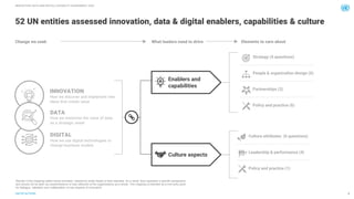 UN Capacity Mapping 2020: Innovation, Data and Digital Capabilities ...