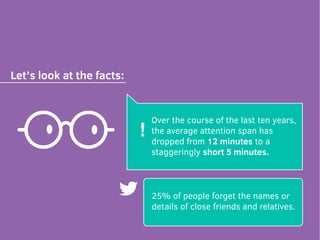 Let’s look at the facts:
Over the course of the last ten years,
the average attention span has
dropped from 12 minutes to a
staggeringly short 5 minutes.
!
25% of people forget the names or
details of close friends and relatives.
 