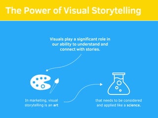 The Power of Visual Storytelling
Visuals play a signiﬁcant role in
our ability to understand and
connect with stories.
In marketing, visual 
storytelling is an art
that needs to be considered
and applied like a science.
 