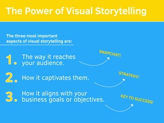 The Power of Visual Storytelling
The three most important
aspects of visual storytelling are:
The way it reaches
your audience.
How it captivates them.
How it aligns with your
business goals or objectives.
1.
2.
3.
SNAPCHAT!
STRATEGY!
KEY TO SUCCESS!
 