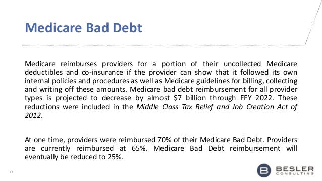 How are providers reimbursed by Medicare?