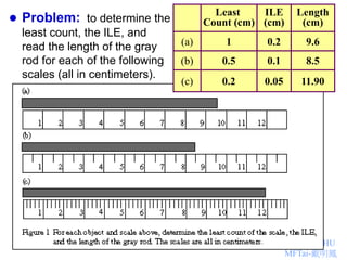 Uncertainties & Error.ppt