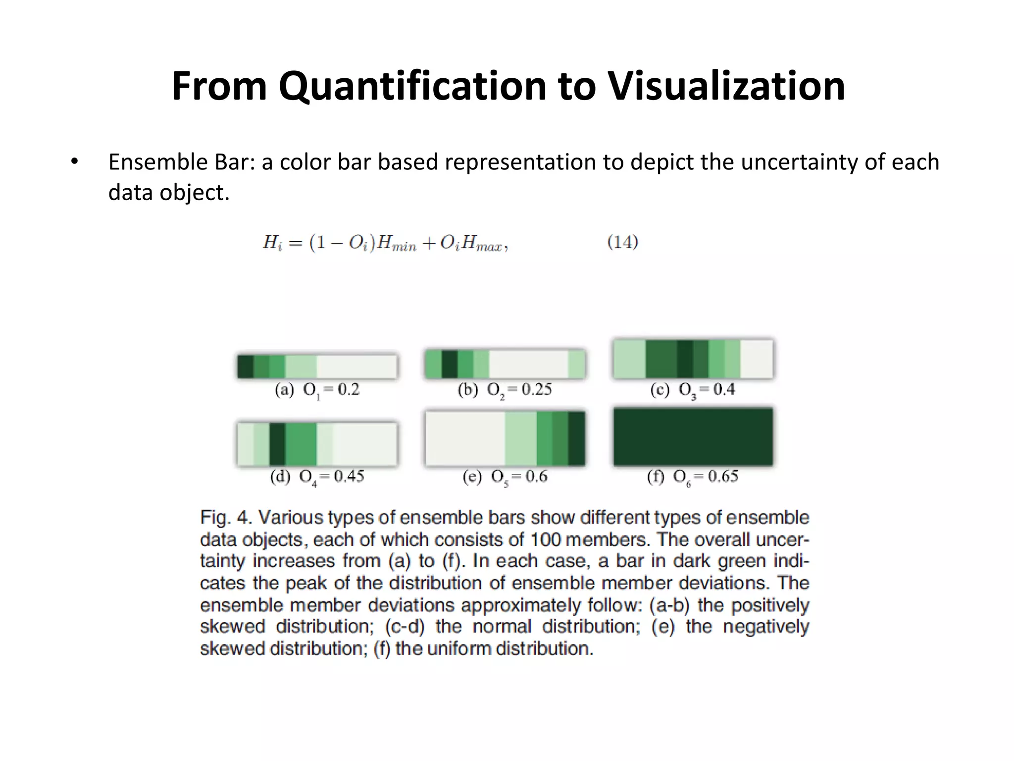 From Quantification to Visualization
• Ensemble Bar: a color bar based representation to depict the uncertainty of each
data object.
 