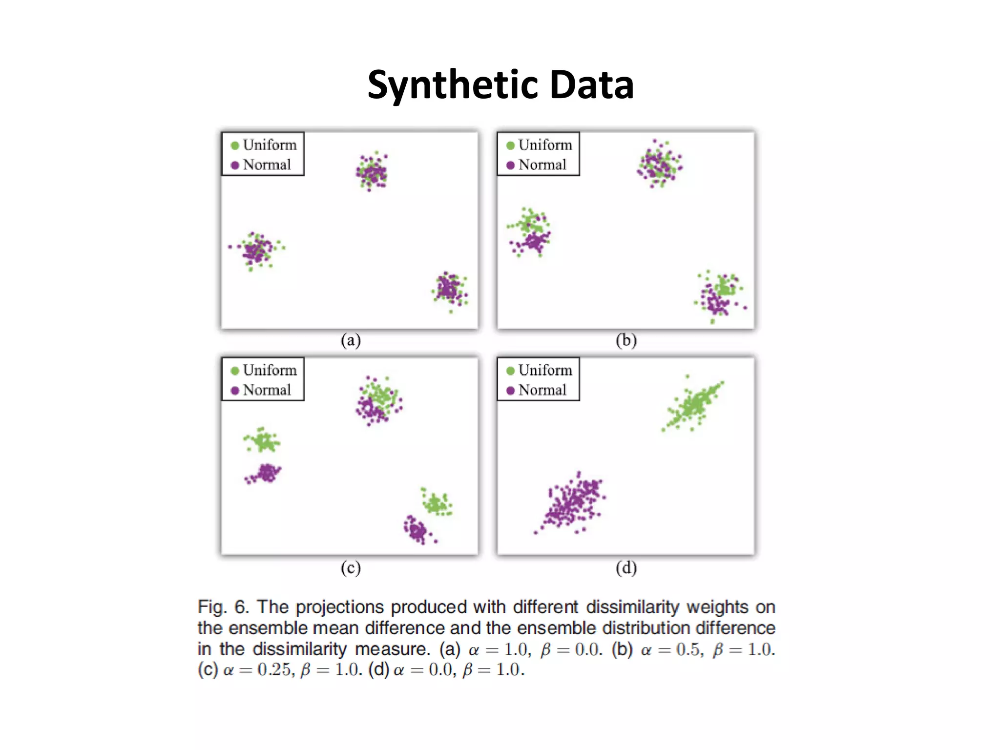 Synthetic Data
 
