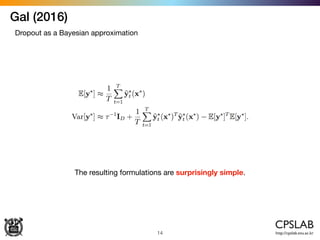 Gal (2016)
14
Dropout as a Bayesian approximation
The resulting formulations are surprisingly simple.
 