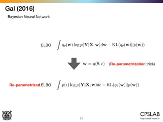 Gal (2016)
21
Bayesian Neural Network
ELBO
Z
q✓(w) log p(Y|X, w)dw KL(q✓(w)||p(w))
Re-parametrized ELBO
Z
p(✏) log p(Y|X, w)d✏ KL(q✓(w)||p(w))
w = g(✓, ✏) (Re-parametrization trick)
 