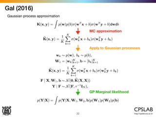 Gal (2016)
22
Gaussian process approximation
MC approximation
Apply to Gaussian processes
GP Marginal likelihood
 
