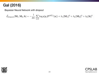 Gal (2016)
23
Bayesian Neural Network with dropout
 
