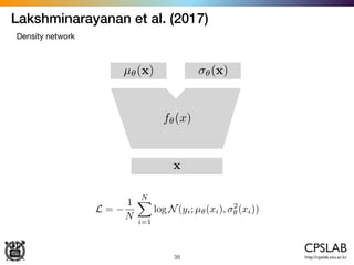 Lakshminarayanan et al. (2017)
38
Density network
x
µ✓(x) ✓(x)
L =
1
N
NX
i=1
log N(yi; µ✓(xi), 2
✓(xi))
f✓(x)
 