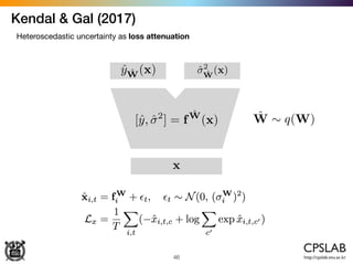 Kendal & Gal (2017)
46
Heteroscedastic uncertainty as loss attenuation
ˆW ⇠ q(W)
x
ˆy ˆW(x) ˆ2
ˆW
(x)
[ˆy, ˆ2
] = f
ˆW
(x)
 