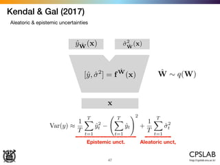 Kendal & Gal (2017)
47
Aleatoric & epistemic uncertainties
ˆW ⇠ q(W)
x
ˆy ˆW(x) ˆ2
ˆW
(x)
[ˆy, ˆ2
] = f
ˆW
(x)
Var(y) ⇡
1
T
TX
t=1
ˆy2
t
TX
t=1
ˆyt
!2
+
1
T
TX
t=1
ˆ2
t
Epistemic unct. Aleatoric unct,
 