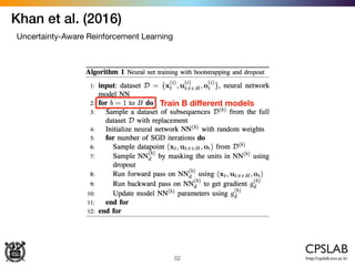 Khan et al. (2016)
52
Uncertainty-Aware Reinforcement Learning
Train B diﬀerent models
 