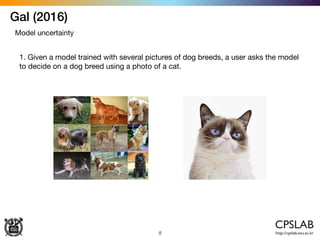 Gal (2016)
8
Model uncertainty
1. Given a model trained with several pictures of dog breeds, a user asks the model
to decide on a dog breed using a photo of a cat.
 
