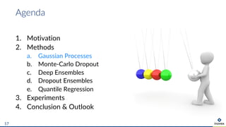 1. Motivation
2. Methods
a. Gaussian Processes
b. Monte-Carlo Dropout
c. Deep Ensembles
d. Dropout Ensembles
e. Quantile Regression
3. Experiments
4. Conclusion & Outlook
Agenda
17
 