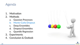1. Motivation
2. Methods
a. Gaussian Processes
b. Monte-Carlo Dropout
c. Deep Ensembles
d. Dropout Ensembles
e. Quantile Regression
3. Experiments
4. Conclusion & Outlook
Agenda
25
 