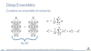 Deep Ensembles
Simple and Scalable Predictive Uncertainty Estimation using Deep Ensembles, NIPS 2017, Balaji Lakshminarayanan et. al29
Combine an ensemble of networks
 