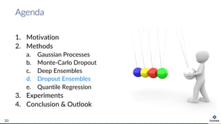1. Motivation
2. Methods
a. Gaussian Processes
b. Monte-Carlo Dropout
c. Deep Ensembles
d. Dropout Ensembles
e. Quantile Regression
3. Experiments
4. Conclusion & Outlook
Agenda
30
 