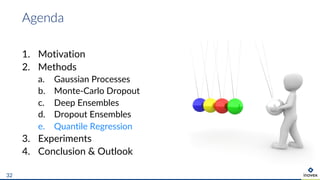 1. Motivation
2. Methods
a. Gaussian Processes
b. Monte-Carlo Dropout
c. Deep Ensembles
d. Dropout Ensembles
e. Quantile Regression
3. Experiments
4. Conclusion & Outlook
Agenda
32
 