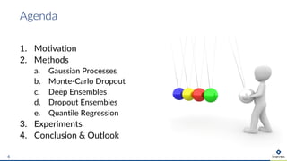 1. Motivation
2. Methods
a. Gaussian Processes
b. Monte-Carlo Dropout
c. Deep Ensembles
d. Dropout Ensembles
e. Quantile Regression
3. Experiments
4. Conclusion & Outlook
Agenda
4
 