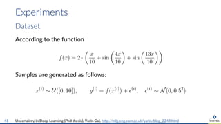 According to the function
Samples are generated as follows:
Experiments
Uncertainty in Deep Learning (Phd thesis), Yarin Gal, http://mlg.eng.cam.ac.uk/yarin/blog_2248.html41
Dataset
 