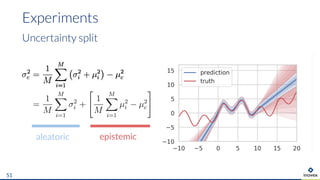 Experiments
51
Uncertainty split
aleatoric epistemic
 