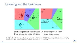 Boult, T. E., Cruz, S., Dhamija, A., Gunther, M., Henrydoss, J., & Scheirer, W. (2019). Learning and the Unknown: Surveying
Steps Toward Open World Recognition. Aaai, 1–8. Retrieved from www.aaai.org
Learning and the Unknown
8
 