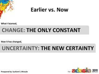 For CHANGE:  THE ONLY CONSTANT  What I learned, How it has changed, UNCERTAINTY:  THE NEW CERTAINTY Earlier vs. Now Preapared by: Sushant S. Bhosale 