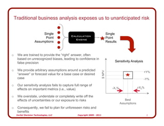 Traditional business analysis exposes us to unanticipated risk


                           Single                        ...