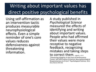 Writing about important values has
direct positive psychological benefits
Using self-affirmation as
an intervention tactic
produces measurable
neurophysiological
effects. Even a simple
reminder of one’s core
values reduces
defensiveness against
threatening
information.threatening
information.“
A study published in
Psychological Science
measured the effects of
identifying and writing
about important values.
People who had affirmed
their values were more
receptive to negative
feedback, recognizing
mistakes and taking steps
to correct them. Legault, L et al
"Preserving Integrity in the Face of Performance
Threat: Self-Affirmation Enhances Neurophysiological
Responsiveness to Errors" Psychological Science, 2012
Dec;23(12):1455-60.
 