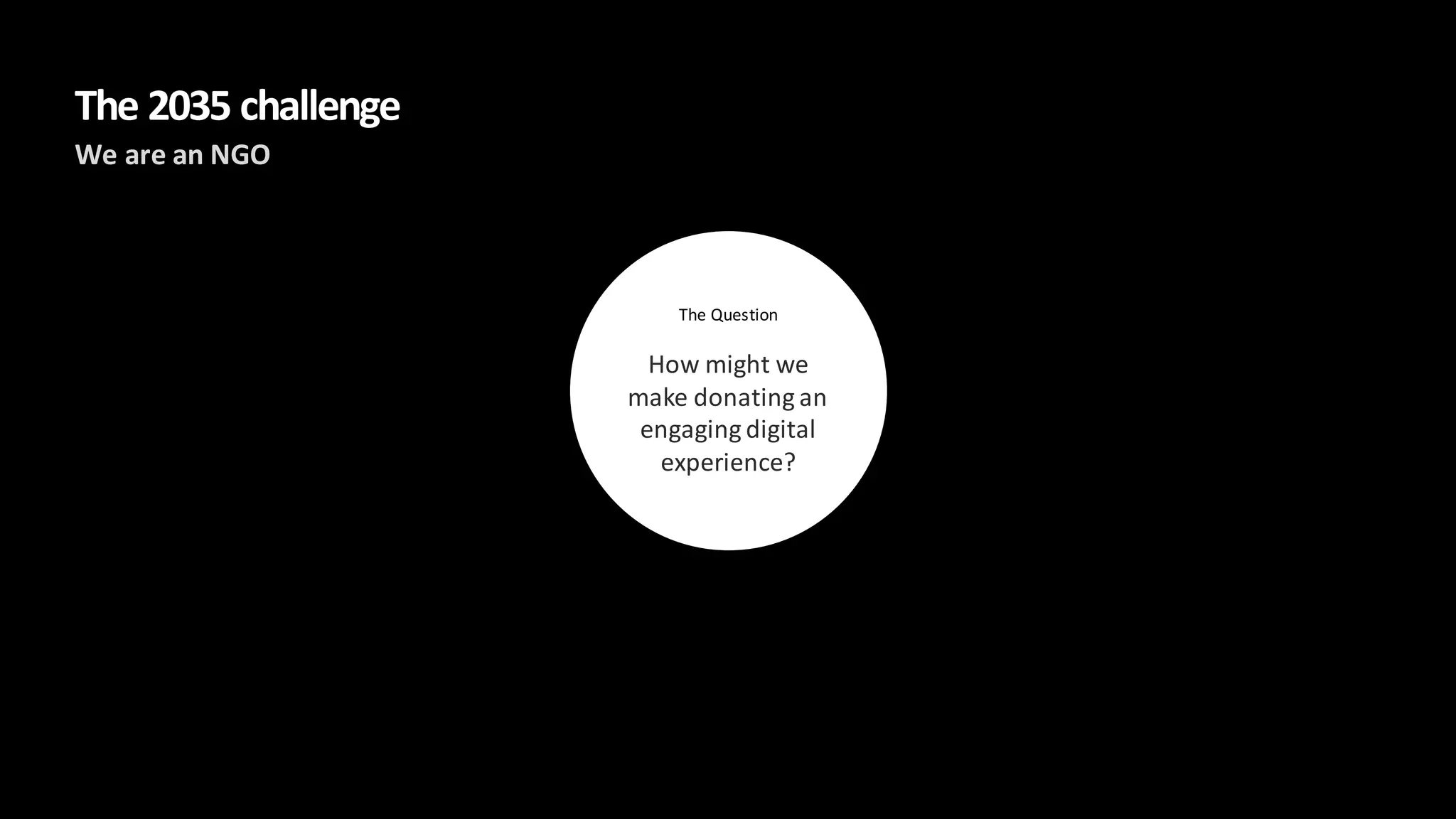 The 2035 challenge
We are an NGO
The Question
How might we
make donating an
engaging digital
experience?
 