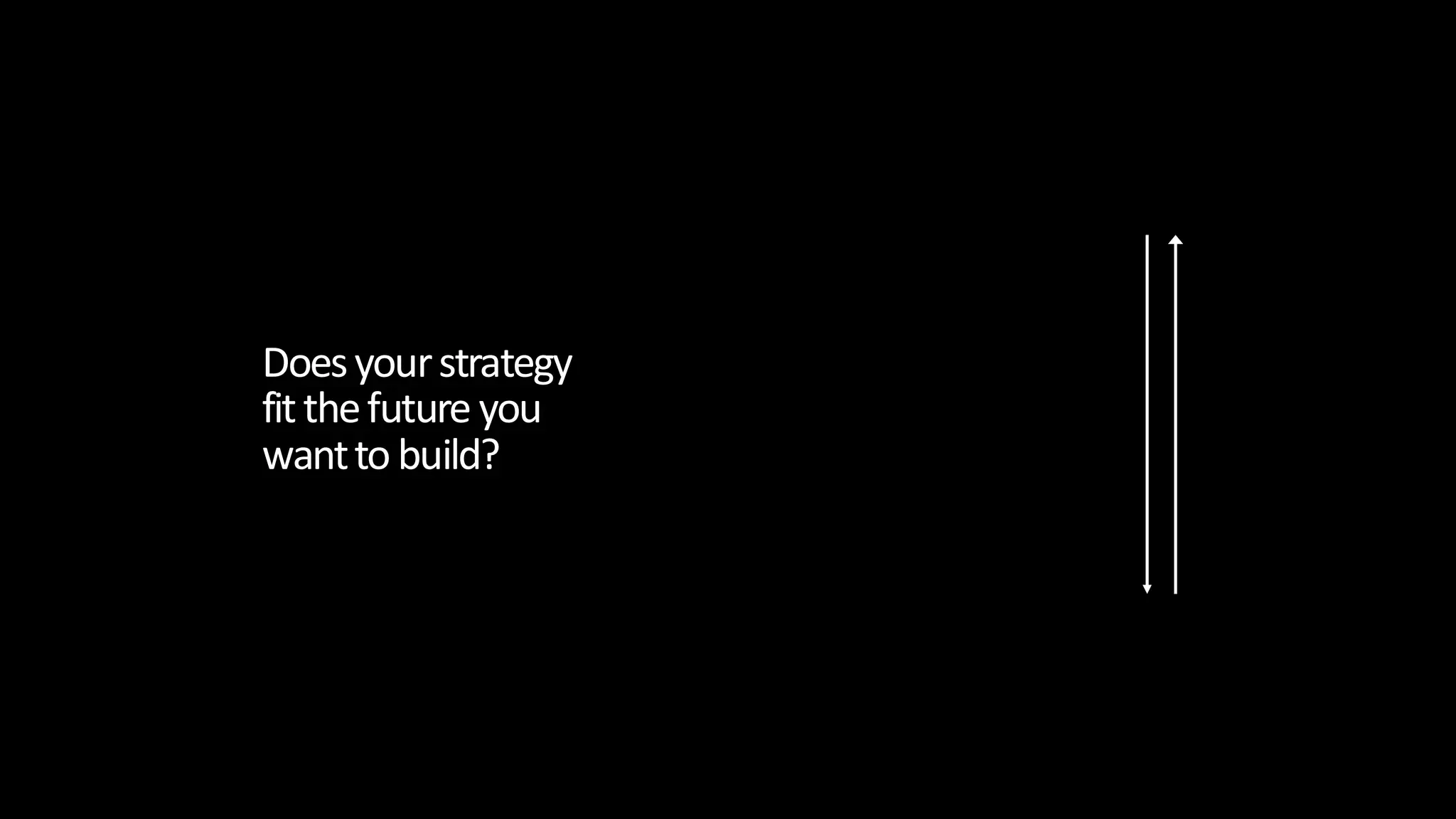 Doesyourstrategy
fitthefuture you
wanttobuild?
 