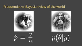 Frequentist vs Bayesian view of the world
 