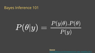 Bayes Inference 101
Source:
https://github.com/fonnesbeck/intro_stat_modeling_2017
 
