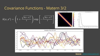 Covariance Functions - Matern 3/2
Source: https://docs.pymc.io/
 