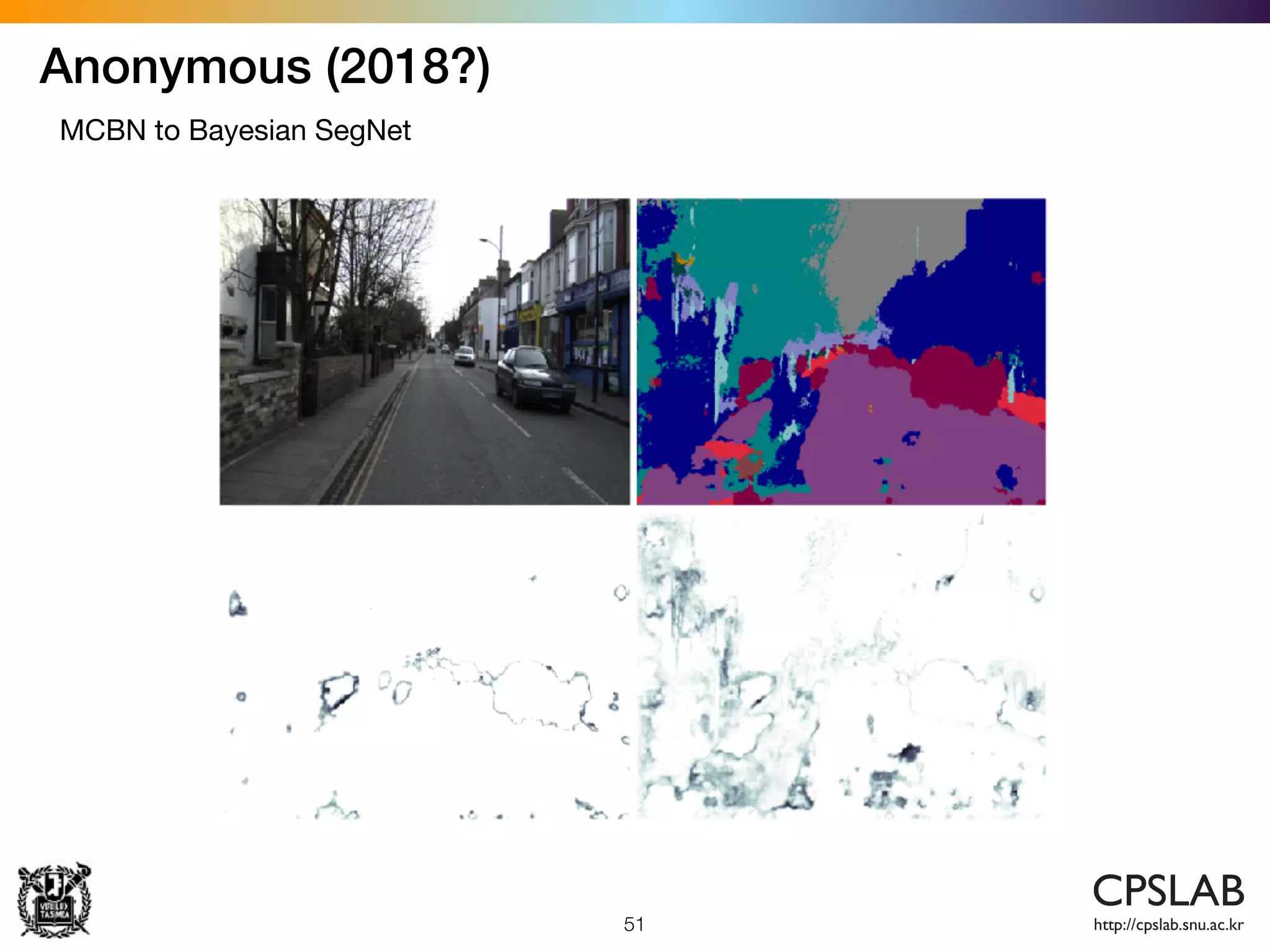 Anonymous (2018?)
51
MCBN to Bayesian SegNet
 